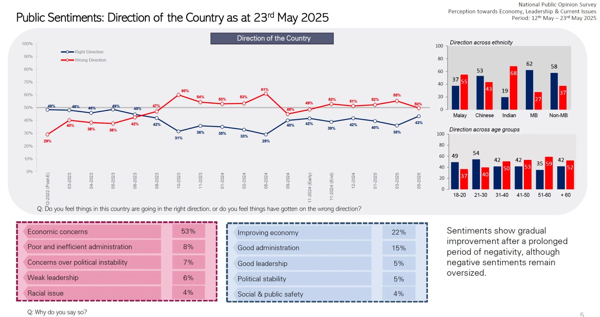 Screenshot 2025 06 24 at 1.09.42 PM